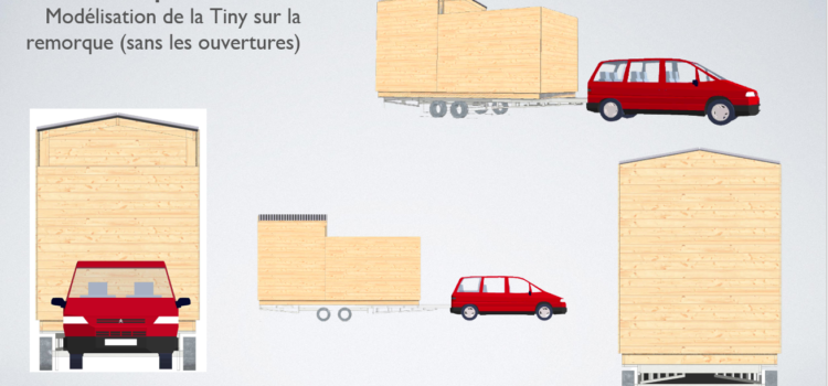 L’analyse des propositions par les BTS SCBH (EPIL) et les BAC PRO ERA (EPIL/LP Normandie Niemen)